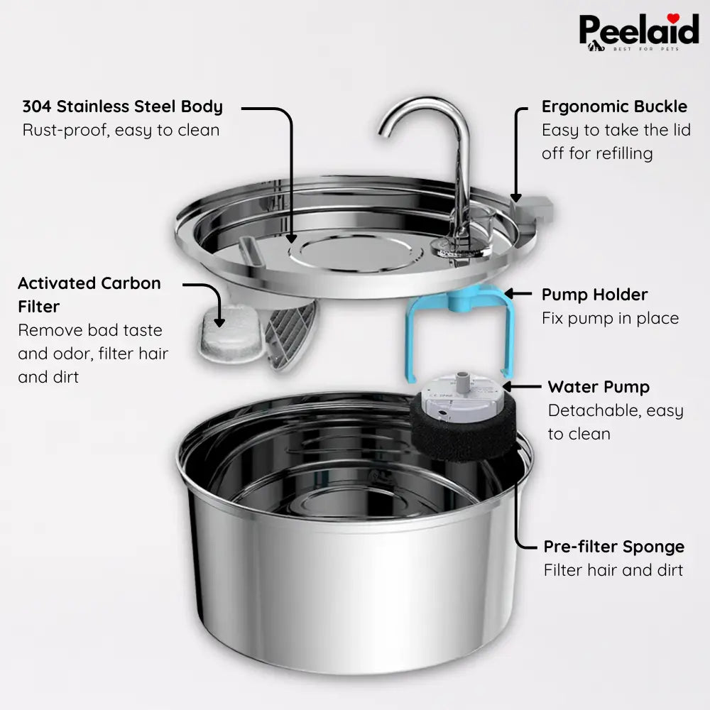 Peelaid™ SST Fountain